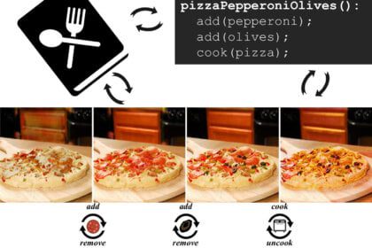 MIT researchers train AI to be the perfect Pizza Chef 6