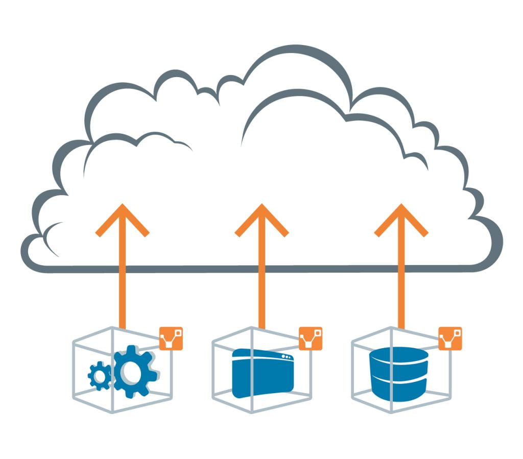 Top 10 Cloud Computing Challenges in 2020 3 Top 10 Cloud Computing Challenges in 2020 2