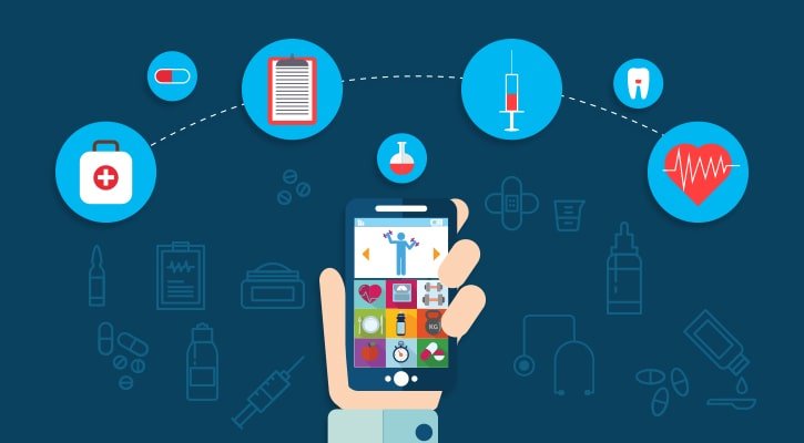 How IoT Healthcare Solutions are creating a Healthcare Revolution 2 Healtcare Solutions