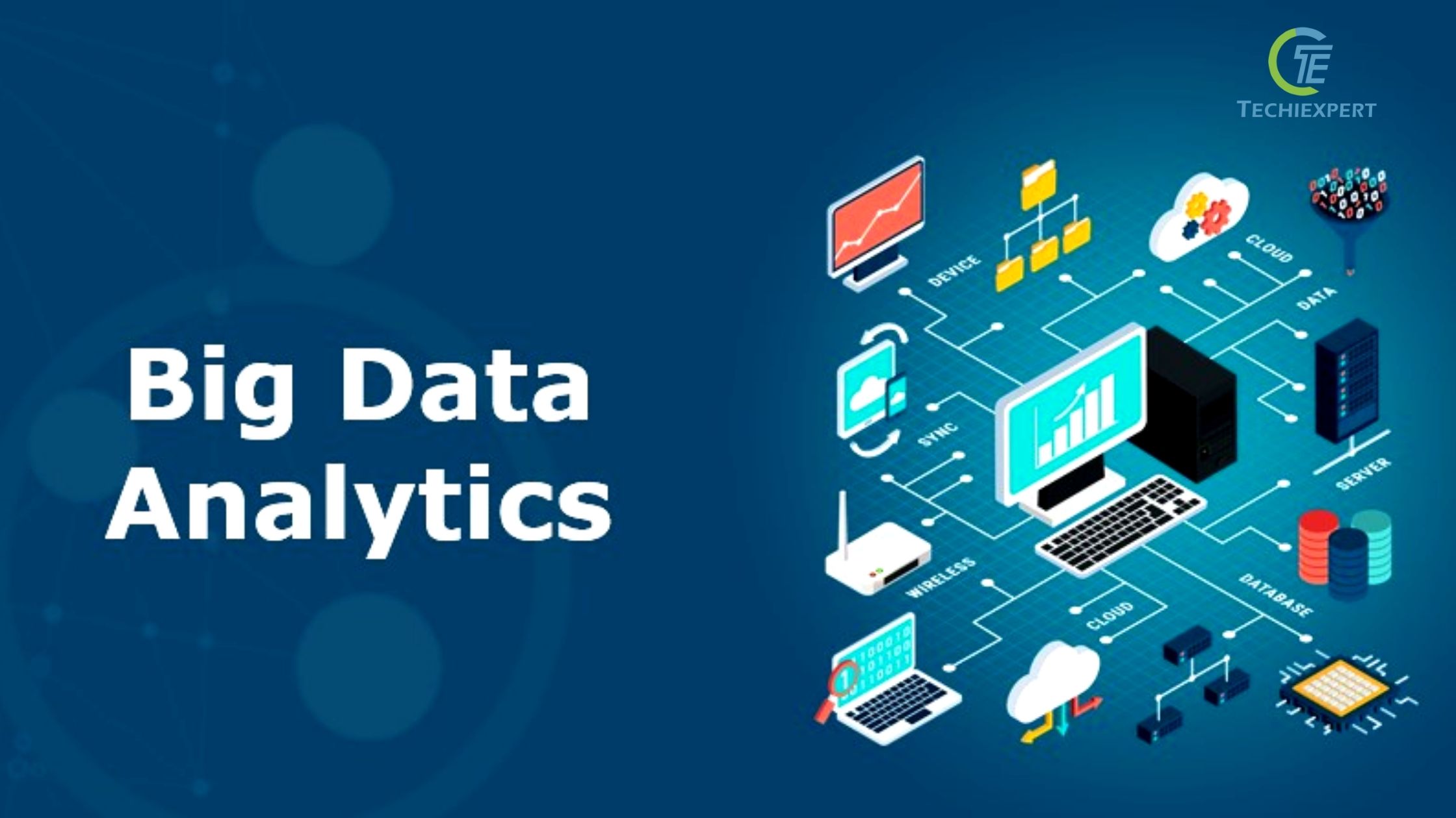 What is big data analytics