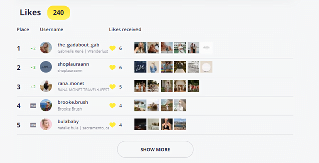 How to Track Activities an Instagram account? 4 How to Track Activities an Instagram account? 4