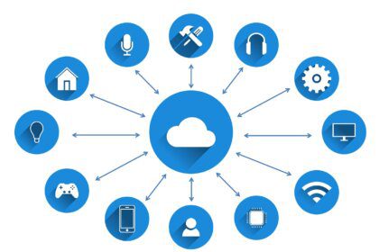 Top 5 Trends in the Internet of Things (IoT) Job Market 2