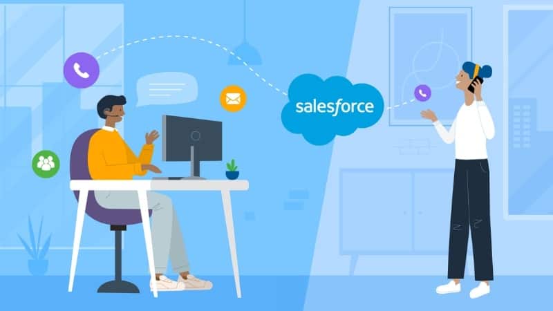 What is the Scope of a Salesforce Developer in the Future? 2 What is the Scope of a Salesforce Developer in the Future? 1