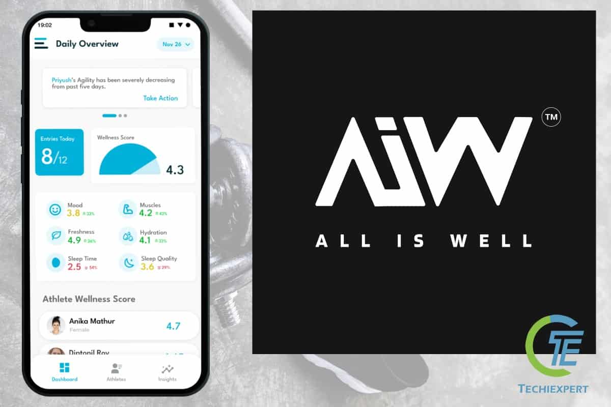 All Is Well, India’s First AI-enabled Integrated Fitness App For Sports Gets Funded 1