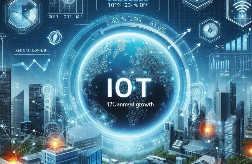 IoT Analytics Report Forecasts 17% Annual Growth till 2030